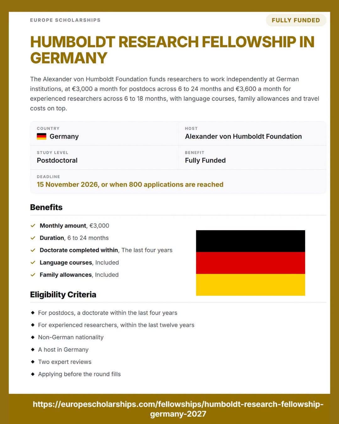 🎓 FULLY FUNDED: HUMBOLDT RESEARCH FELLOWSHIP IN GERMANY